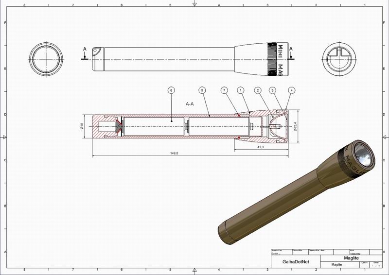 Mini Maglite